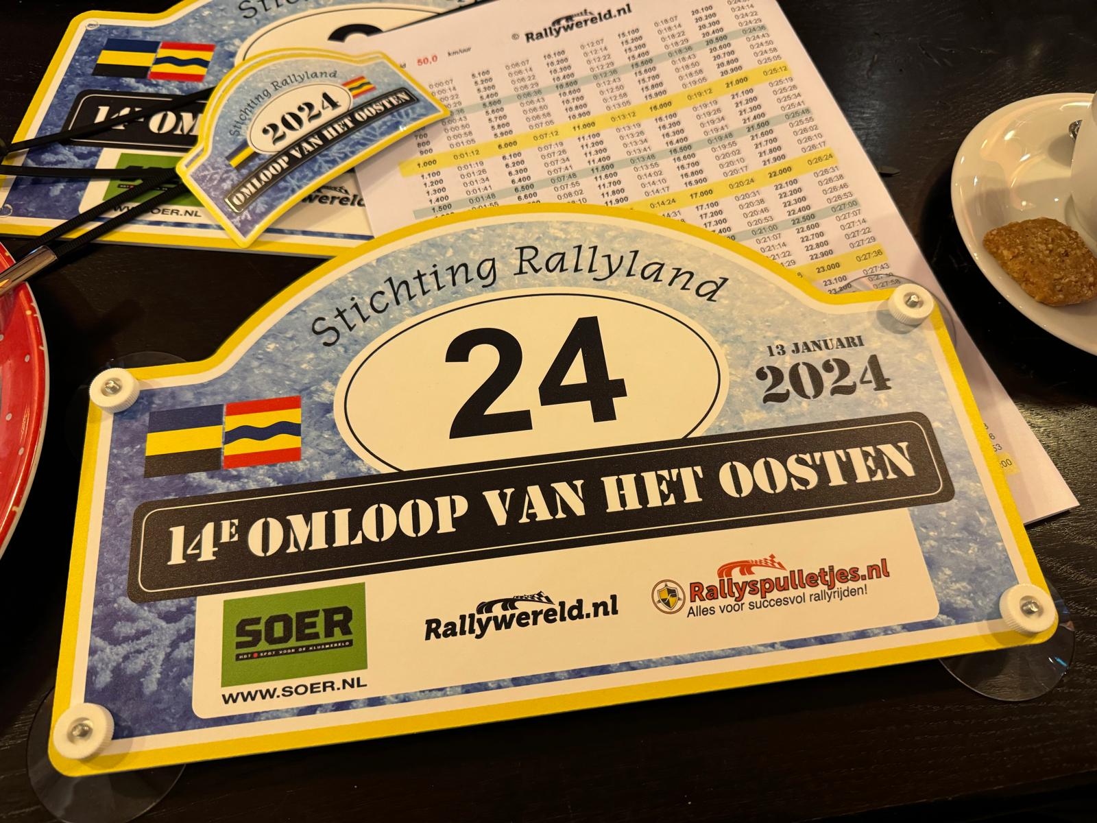 Omloop van het Oosten